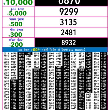 Lottery Result Today November 6, 2025