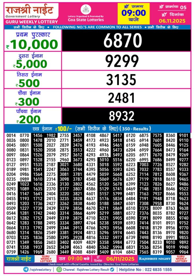 Lottery Result Today November 6, 2025