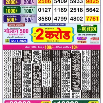 Lottery Result Today November 6, 2025