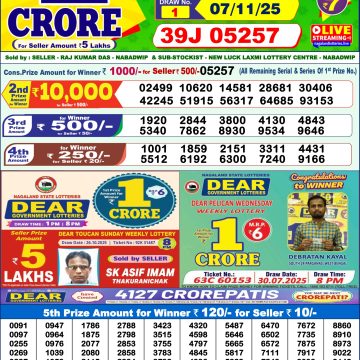 Lottery Result Today November 7, 2025