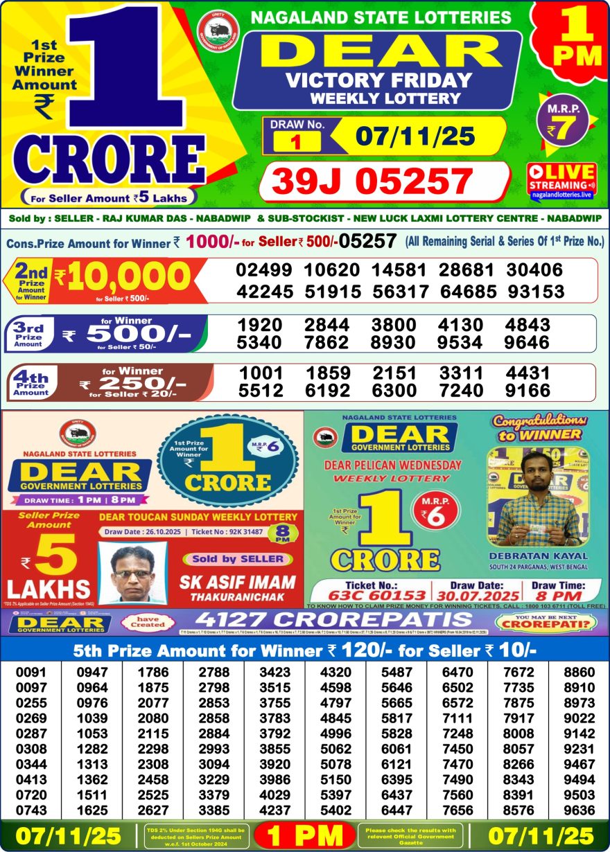 Lottery Result Today November 7, 2025