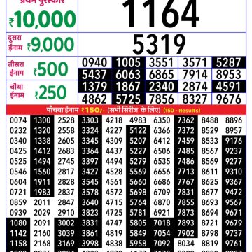 Lottery Result Today November 7, 2025