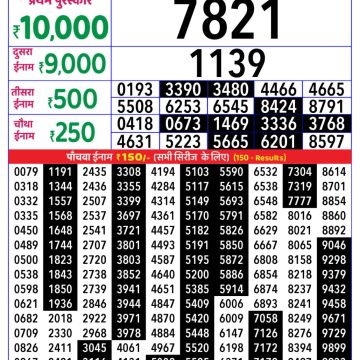 Lottery Result Today November 7, 2025