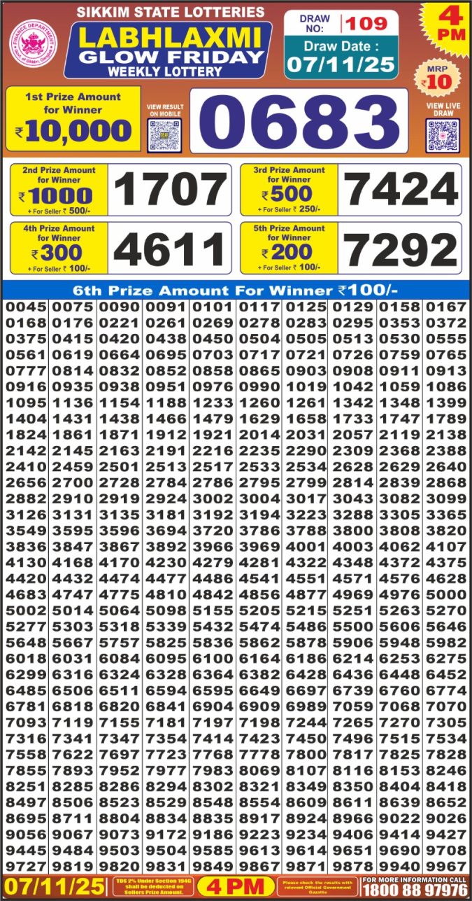 Lottery Result Today November 7, 2025
