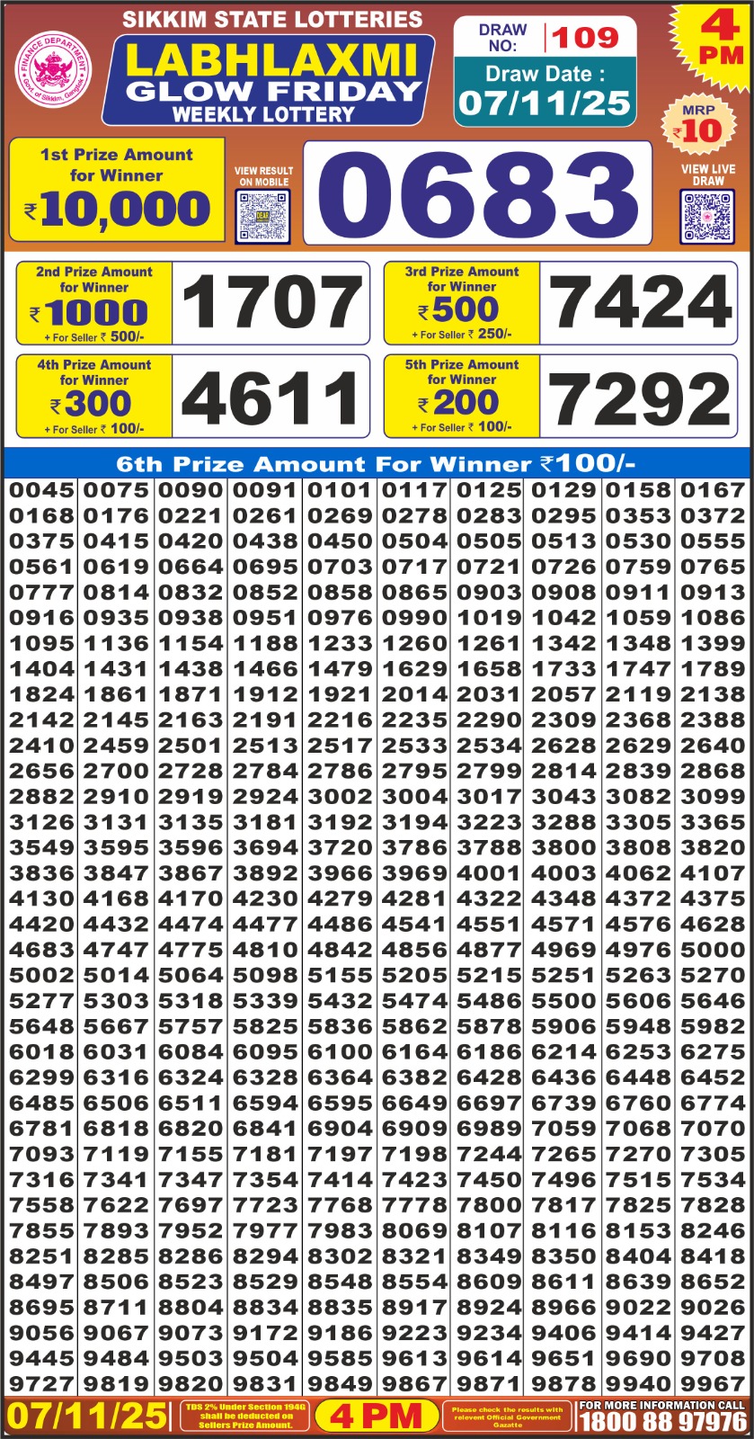 Lottery Result Today November 7, 2025
