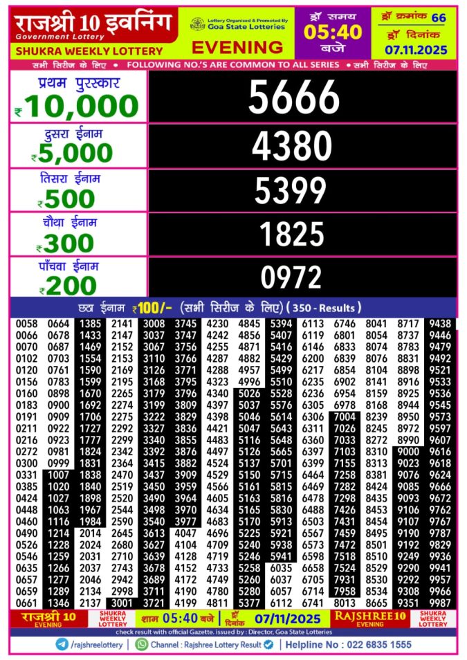 Rajshree 10 Evening 5.40 PM Result Today | 07.11.25 Lottery Result Today November 7, 2025