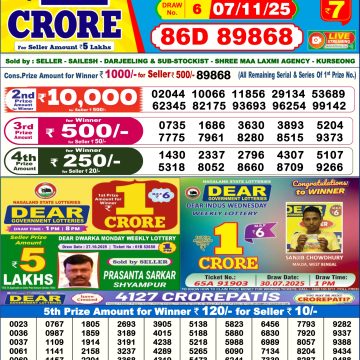 Lottery Result Today November 7, 2025