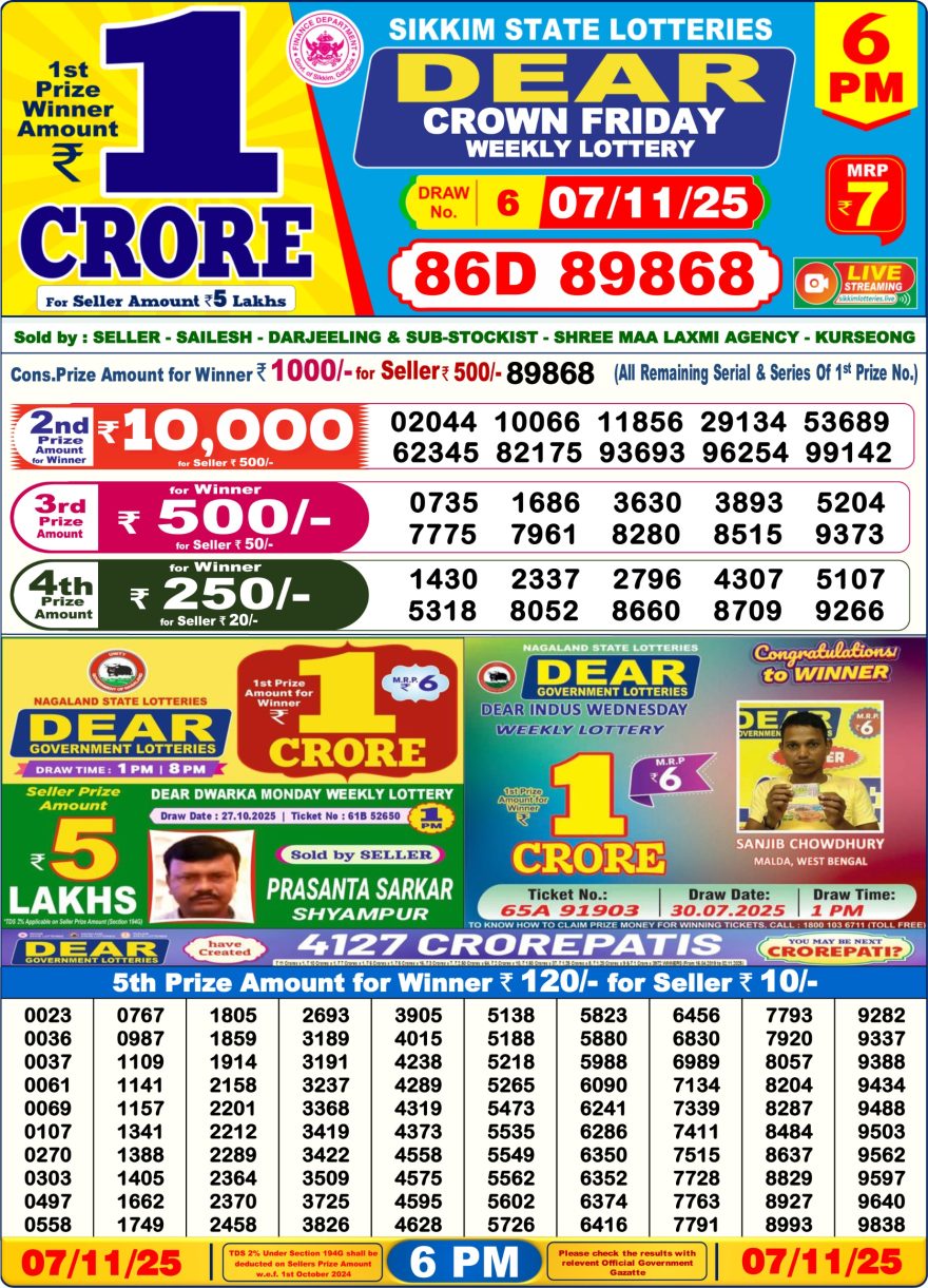 Lottery Result Today November 7, 2025