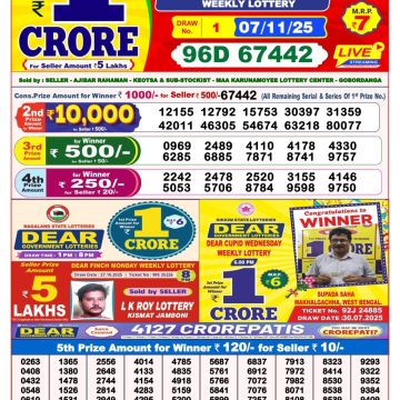 Lottery Result Today November 7, 2025