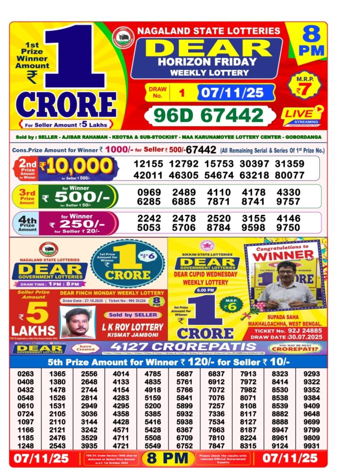 Dear Sambad 8 PM Result Today (Live) | 07.11.25 Lottery Result Today November 7, 2025