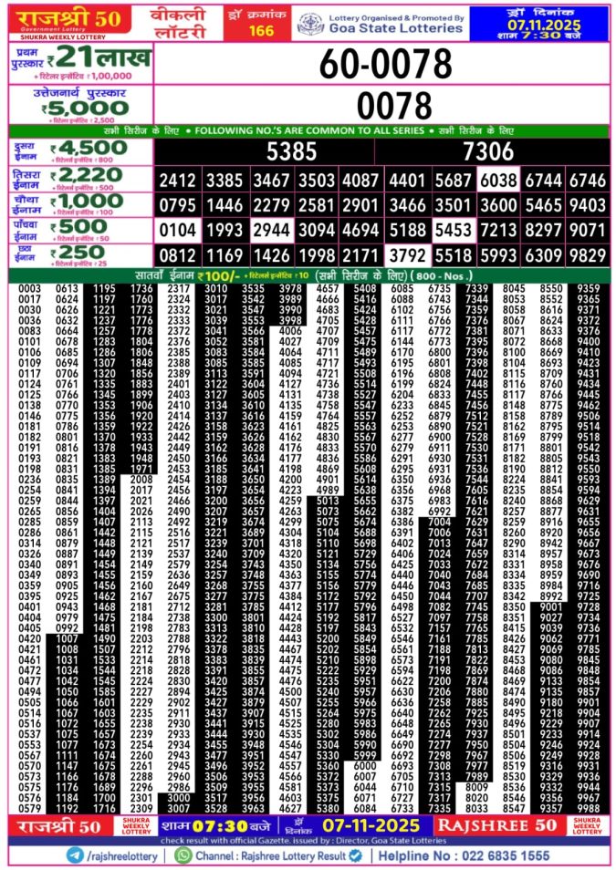 Rajshree 50 Lottery 7.30 PM Result Today | 07.11.25 Lottery Result Today November 7, 2025