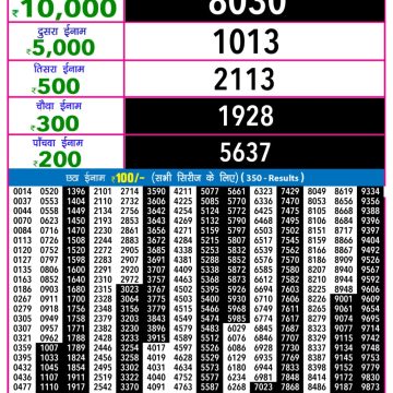 Lottery Result Today November 7, 2025