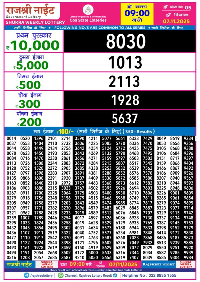 Lottery Result Today November 7, 2025