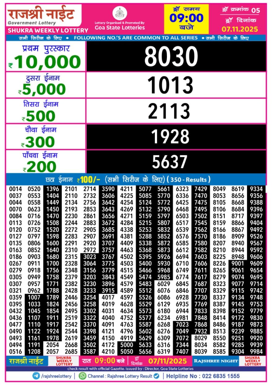 Lottery Result Today November 7, 2025