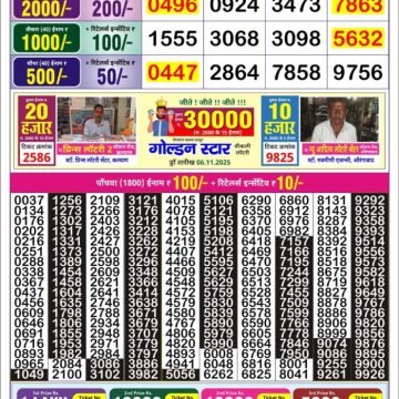 Lottery Result Today November 7, 2025