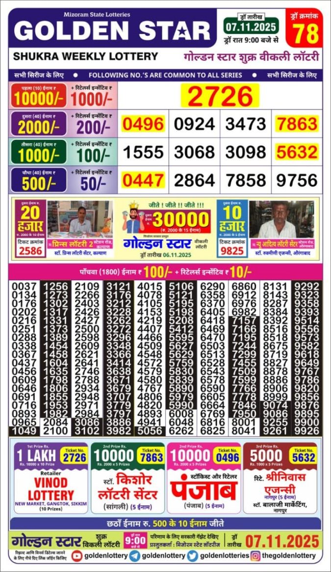 Golden Star 9 PM Lottery Result Today | 07.11.25 Lottery Result Today November 7, 2025