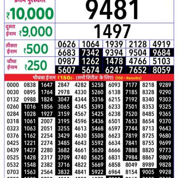 Lottery Result Today November 8, 2025