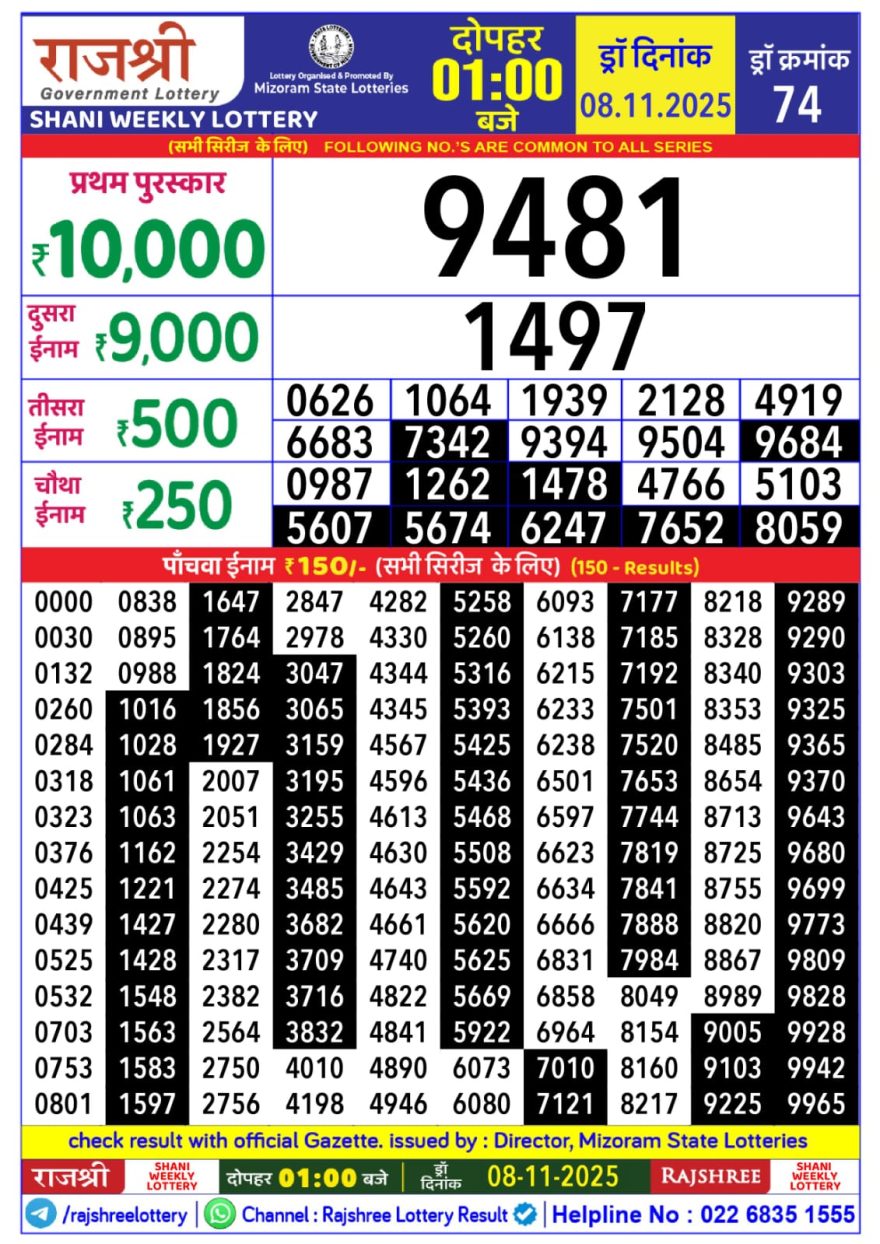 Lottery Result Today November 8, 2025