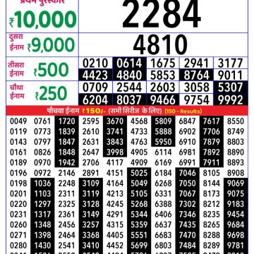 Lottery Result Today November 8, 2025