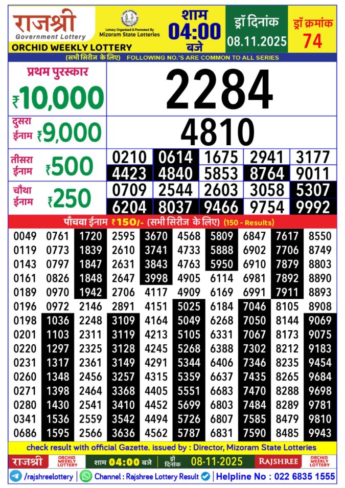 Lottery Result Today November 8, 2025