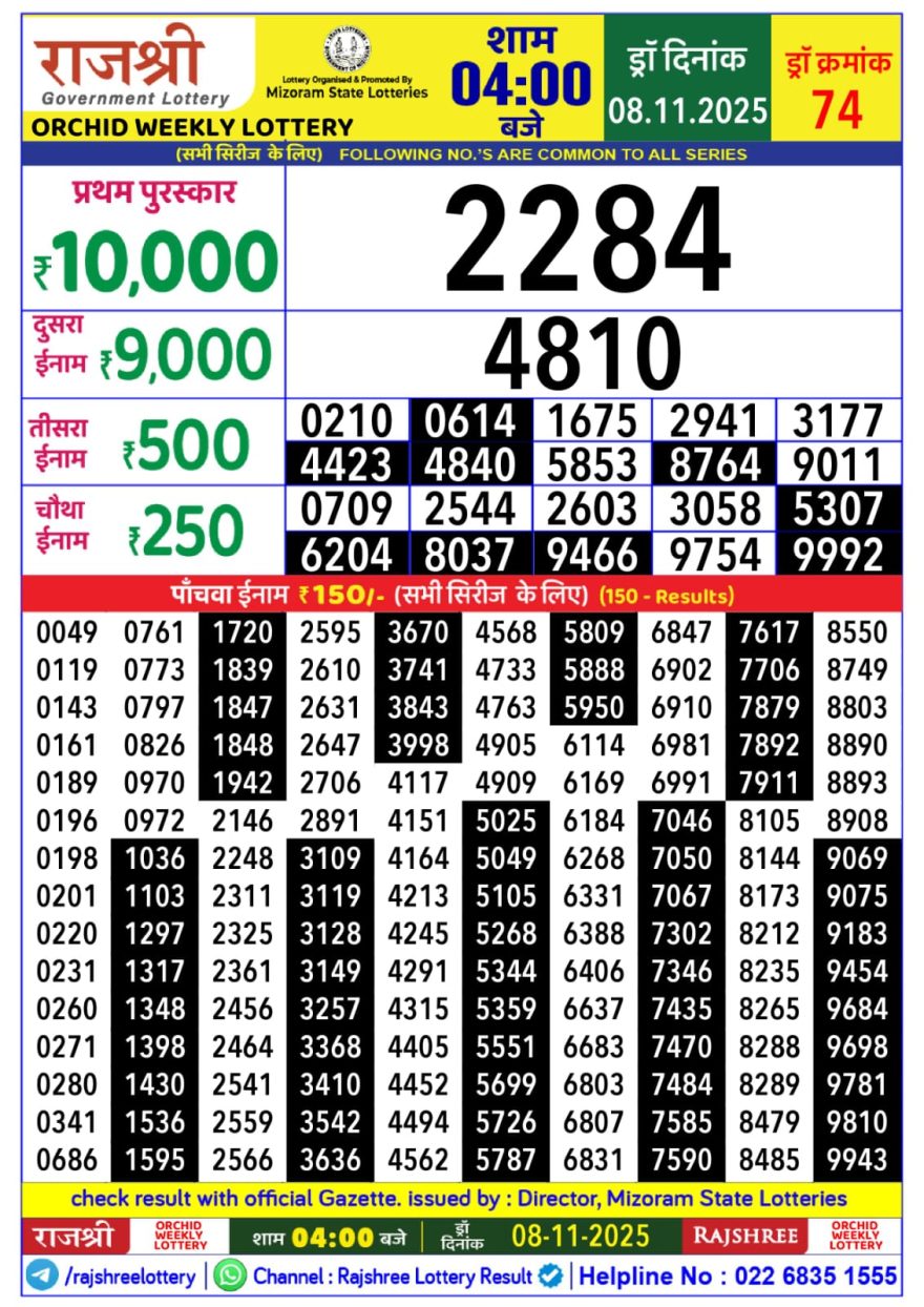 Lottery Result Today November 8, 2025