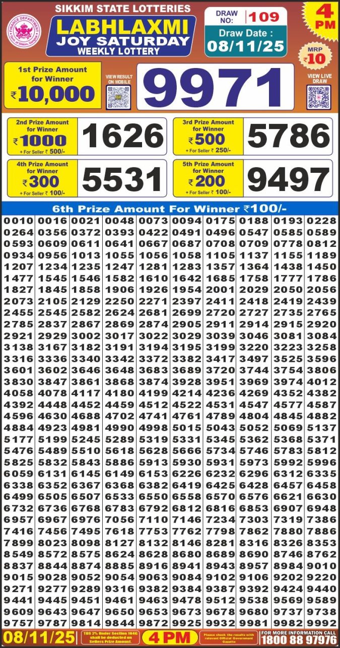 Lottery Result Today November 8, 2025