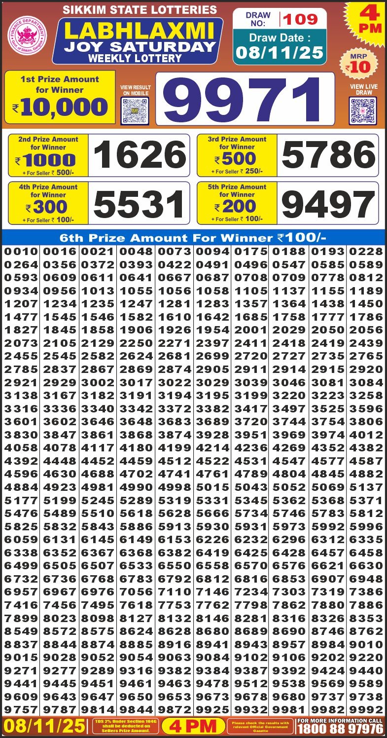 Lottery Result Today November 8, 2025