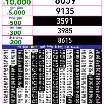 Lottery Result Today November 8, 2025