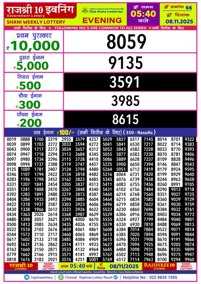 Lottery Result Today November 8, 2025