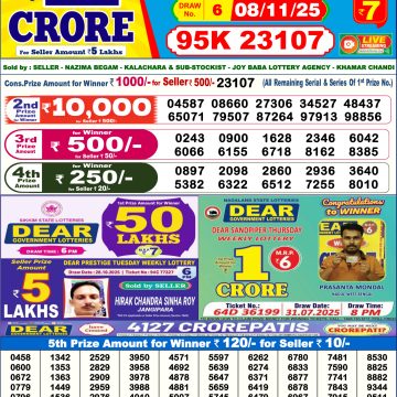 Lottery Result Today November 8, 2025