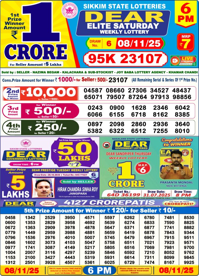 Dear Sambad 6 PM Result Today (Live) | 08.11.25 Lottery Result Today November 8, 2025