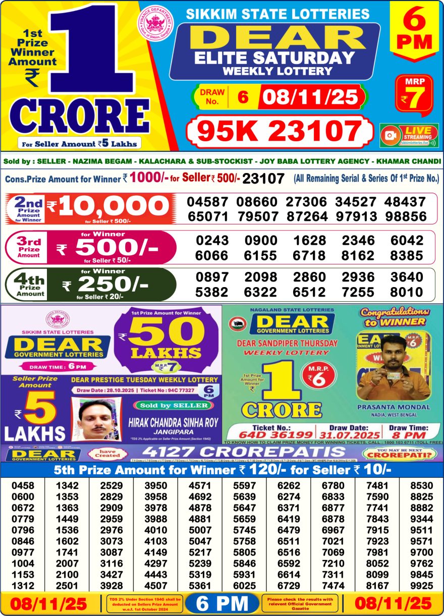 Lottery Result Today November 8, 2025