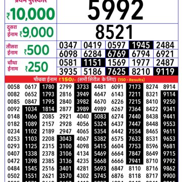 Lottery Result Today November 8, 2025