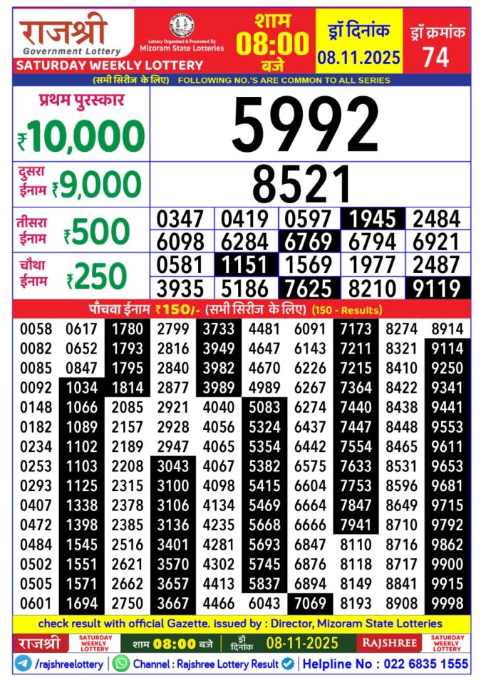 Lottery Result Today November 8, 2025