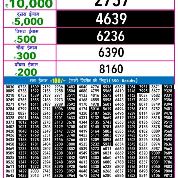 Lottery Result Today November 8, 2025
