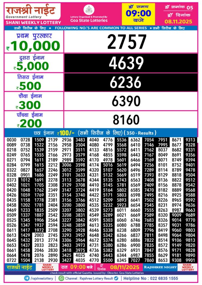 Lottery Result Today November 8, 2025