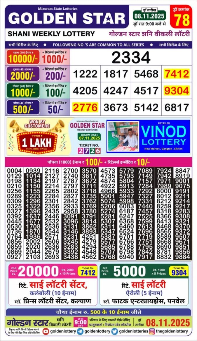 Lottery Result Today November 8, 2025