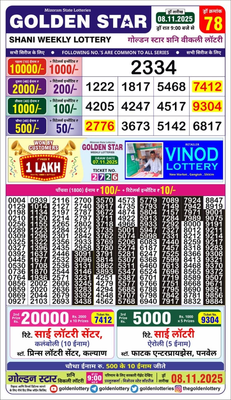 Lottery Result Today November 8, 2025