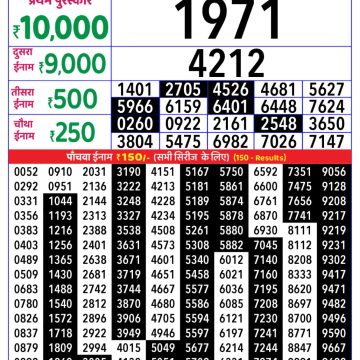 Lottery Result Today November 9, 2025