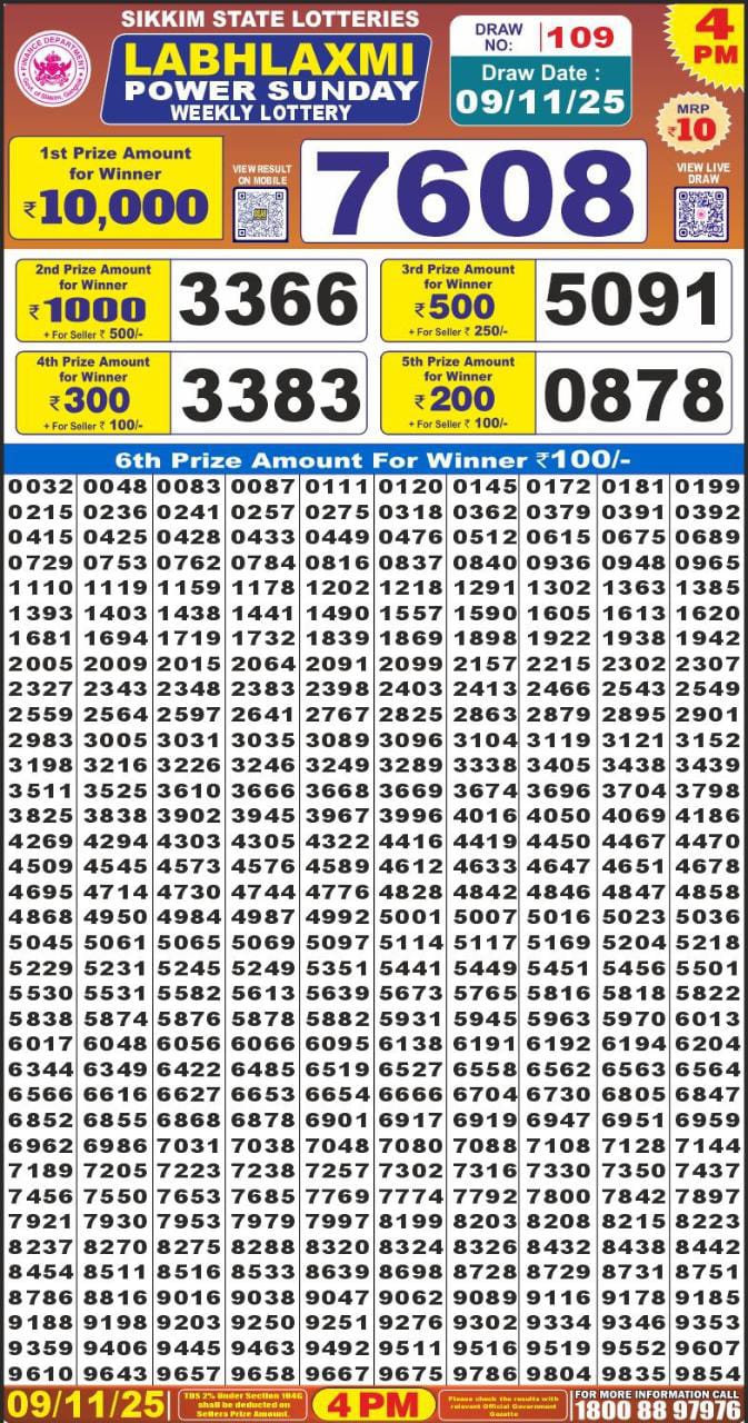 Lottery Result Today November 9, 2025