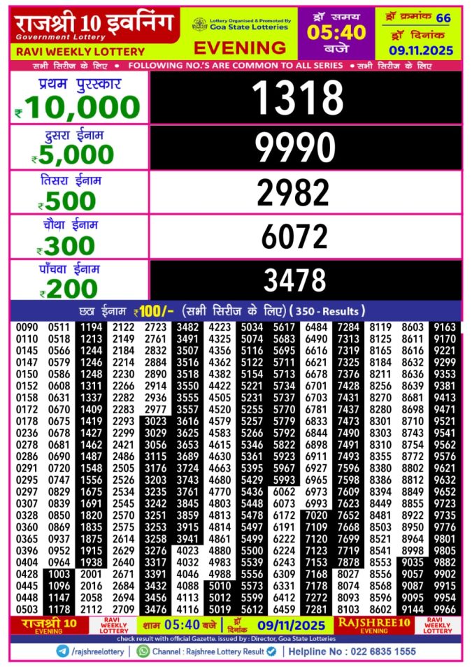 Rajshree 10 Evening 5.40 PM Result Today | 09.11.25 Lottery Result Today November 9, 2025