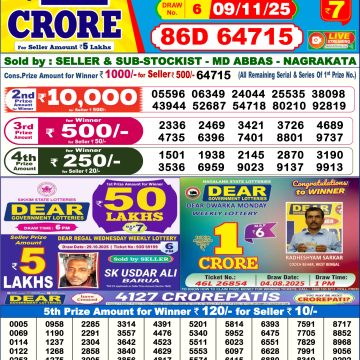 Lottery Result Today November 9, 2025