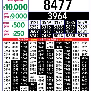 Lottery Result Today November 9, 2025