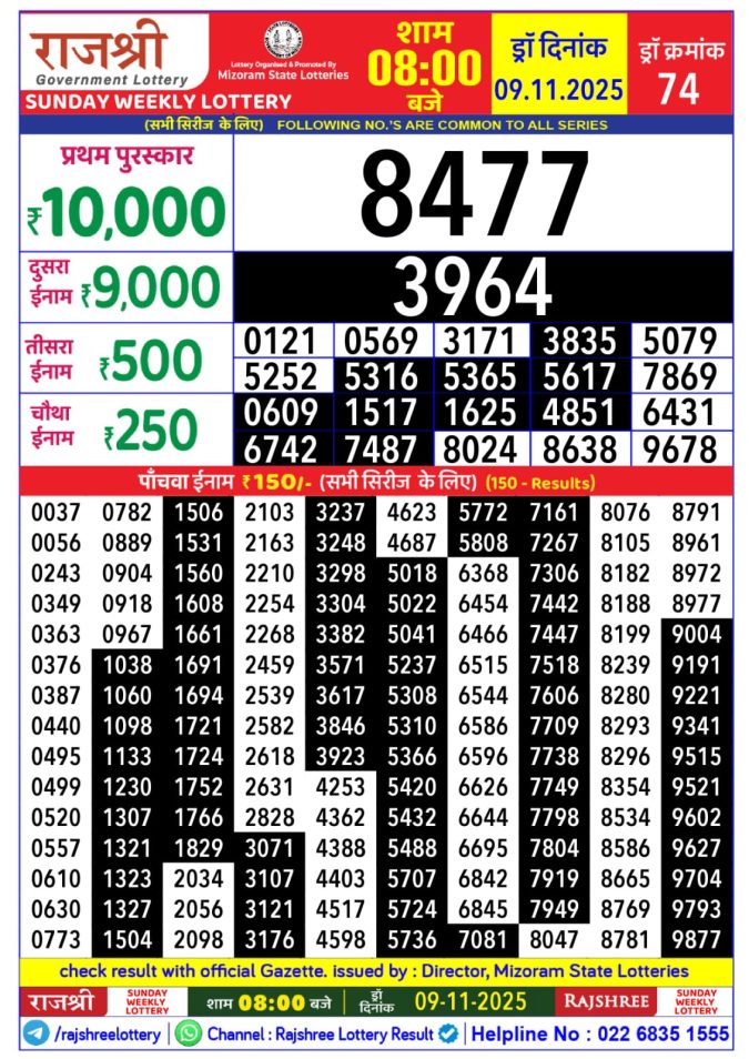 Rajshree Lottery 8 PM Result Today | 09.11.25 Lottery Result Today November 9, 2025