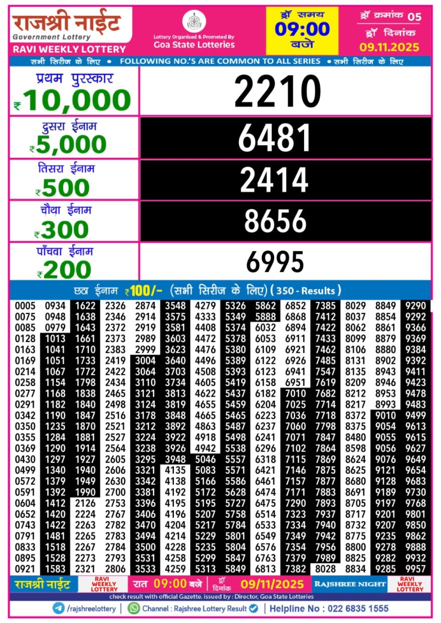 Lottery Result Today November 9, 2025