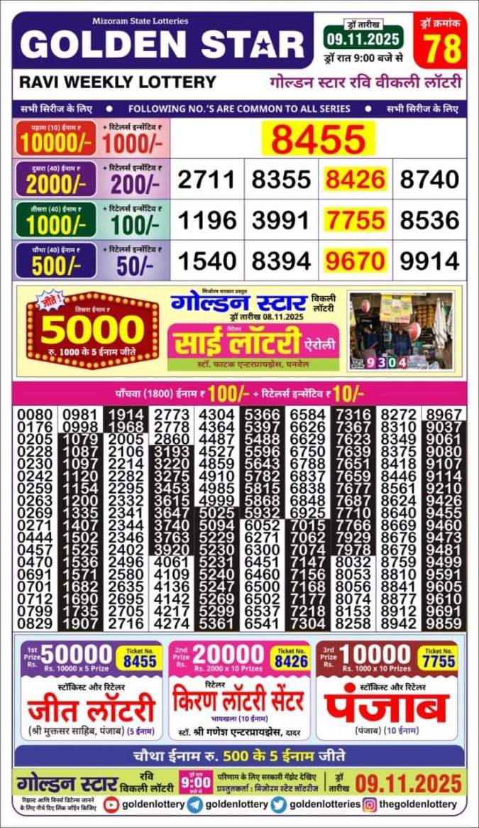 Lottery Result Today November 9, 2025