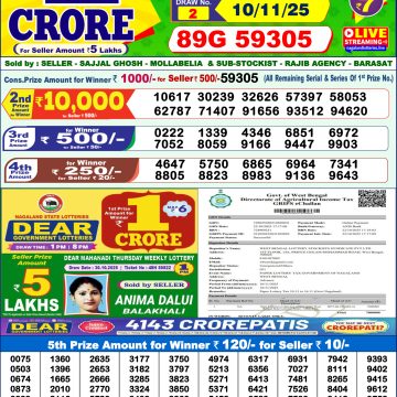 Lottery Result Today November 10, 2025