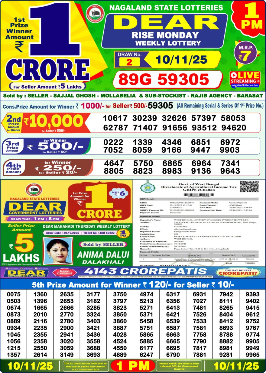 Lottery Result Today November 10, 2025
