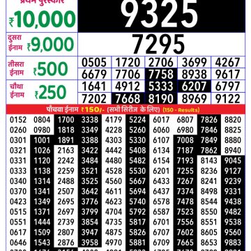 Lottery Result Today November 10, 2025