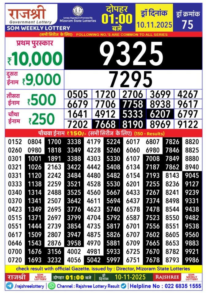 Rajshree Lottery 1 PM Result Today | 10.11.25 Lottery Result Today November 10, 2025